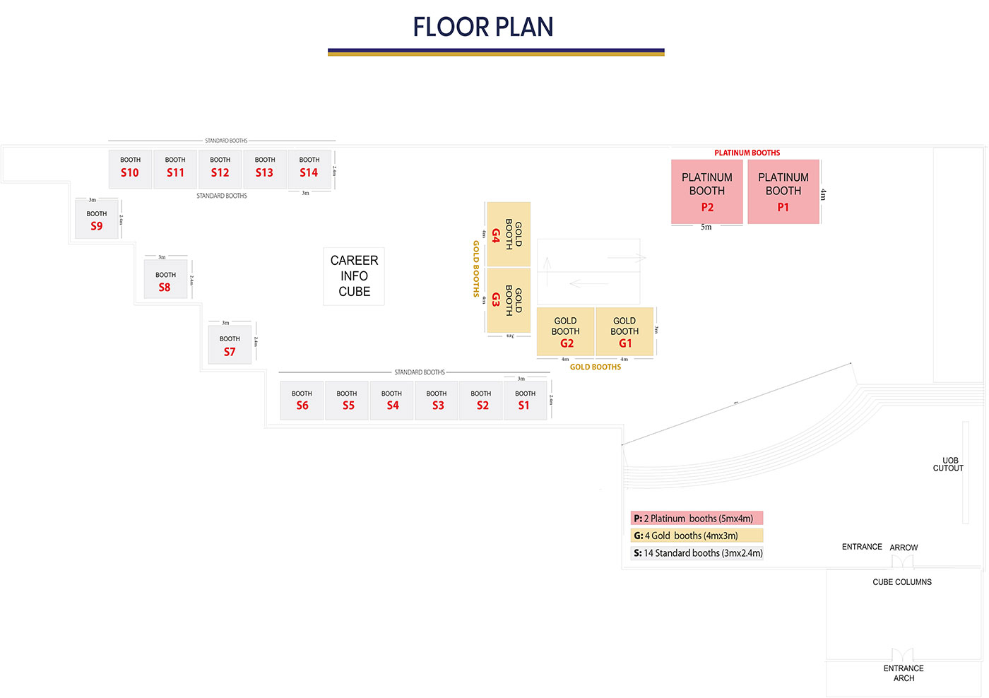 Careers Fair 22 – Select your Stand