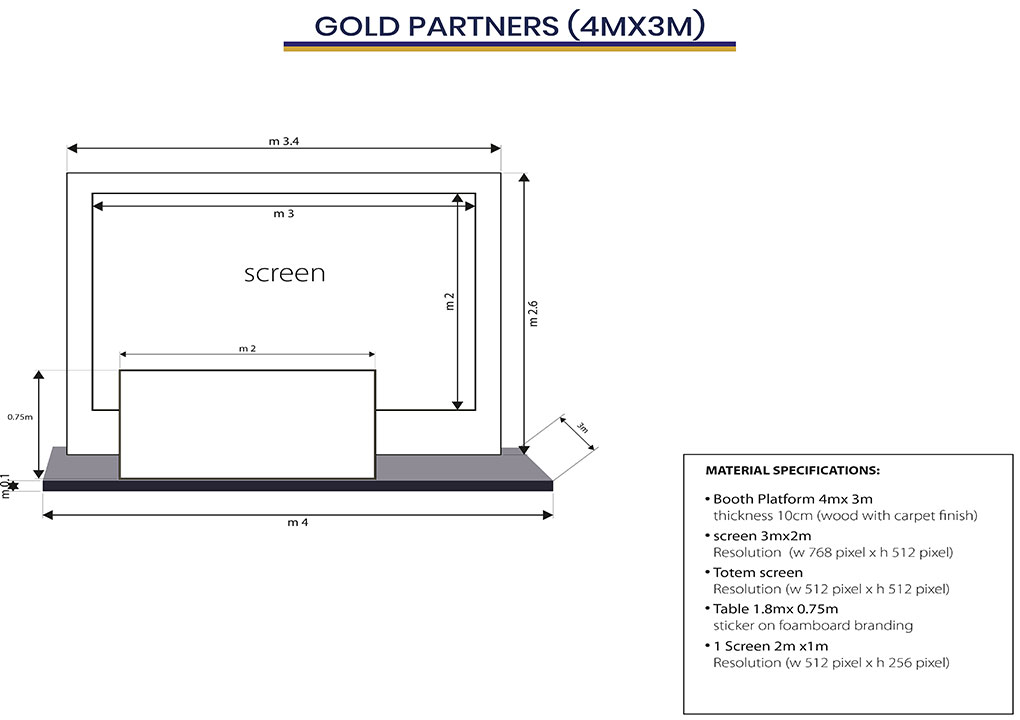 Gold-S