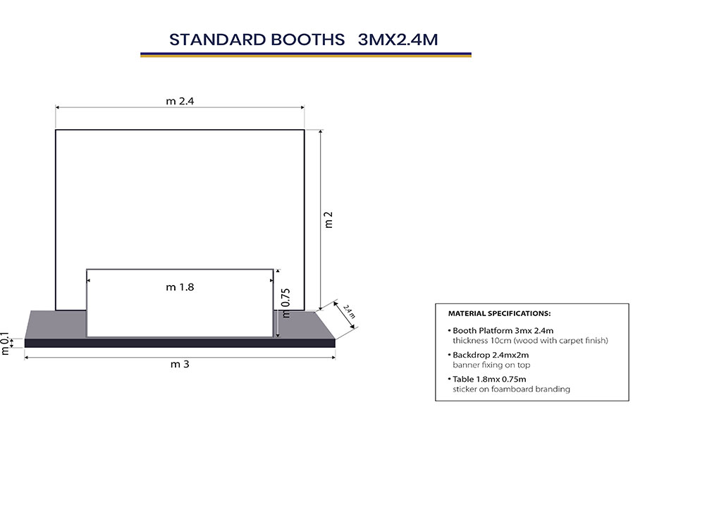 Standard-S